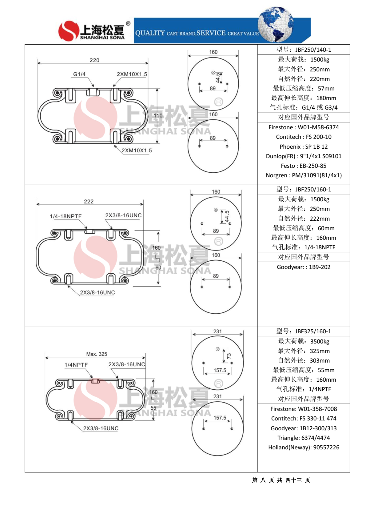 JBF型橡膠氣囊圖紙樣冊(cè)